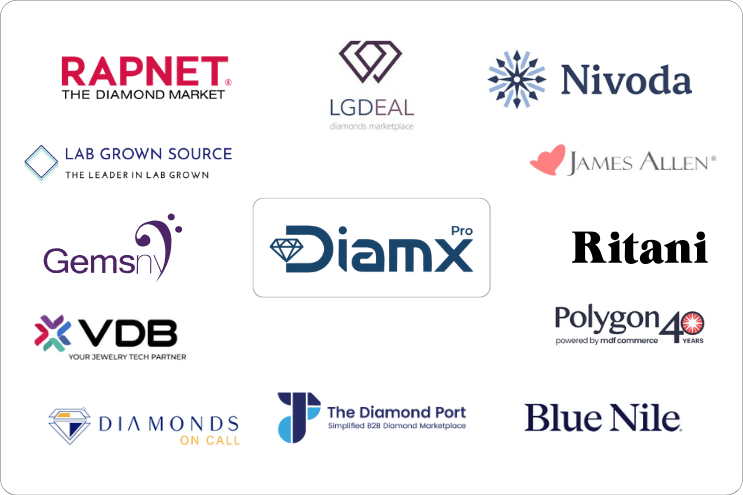 Diamx Pro integration platforms