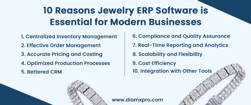 10 Reasons Jewelry ERP Software is Essential for Modern Businesses